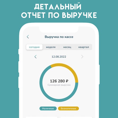 Код активации Платформа ОФД на 36 мес.